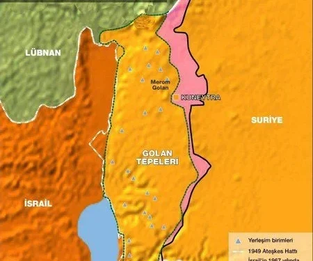 Suriye’de Siyonist İşgal ve Türkiye