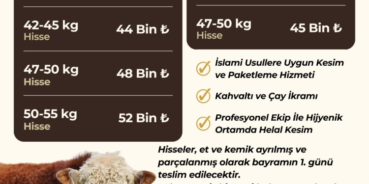 Genç Birikim Kurban Organizasyonu